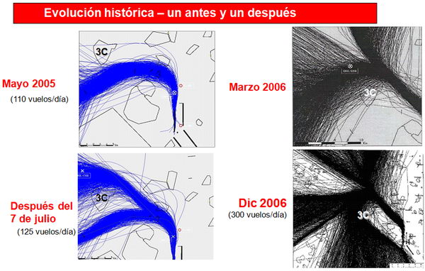 Explicacin del impacto del aeropuerto de Madrid-Barajas sobre Tres Cantos (Madrid) (imagen 2 de 9)